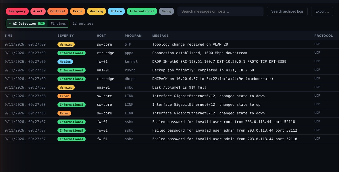 The SyslogWatch window: a filterable table of syslog messages from a firewall, core switch, router and NAS, colour-coded by severity.